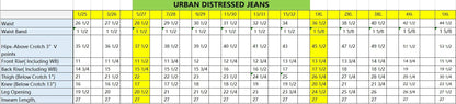 Blakeley 2nd Cut Urban Distressed Crop Jean